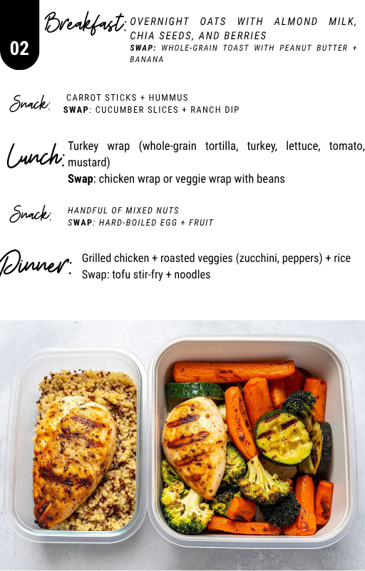 Healthy Meal Plan at Home